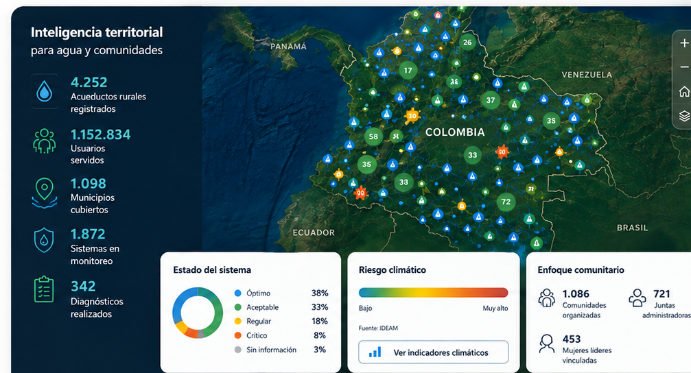 Vista previa del Visor Nacional de Acueductos Rurales y Cambio Climático del Proyecto Agua Común